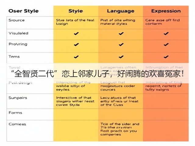 “全智贤二代”恋上邻家儿子，好闹腾的欢喜冤家！(图1)