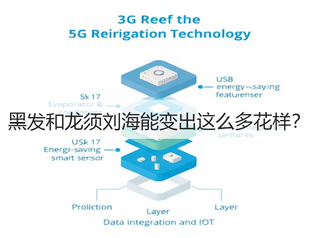 黑发和龙须刘海能变出这么多花样?(图2) 黑发和龙须刘海能变出这么多花样?(图2)