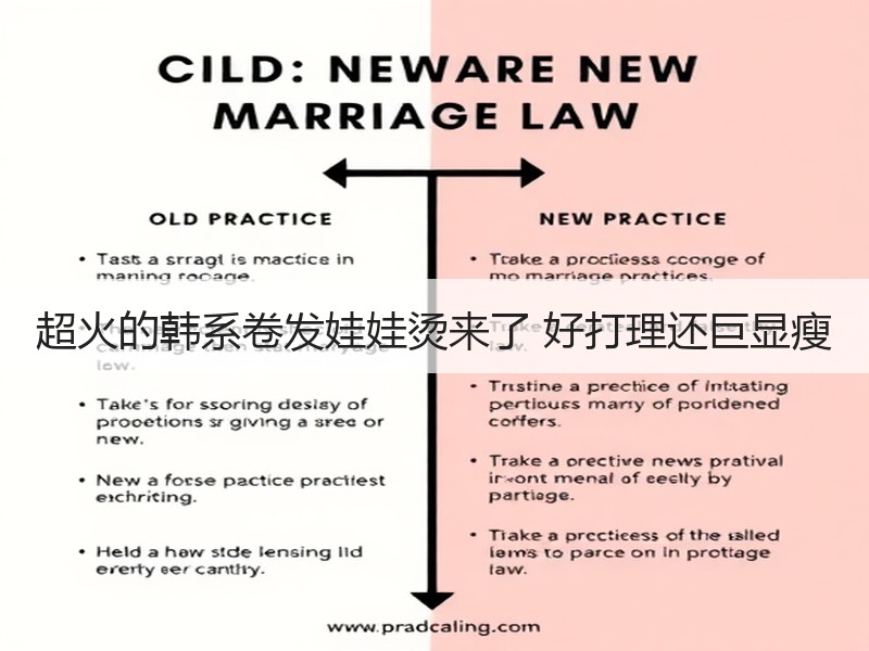 超火的韩系卷发娃娃烫来了 好打理还巨显瘦