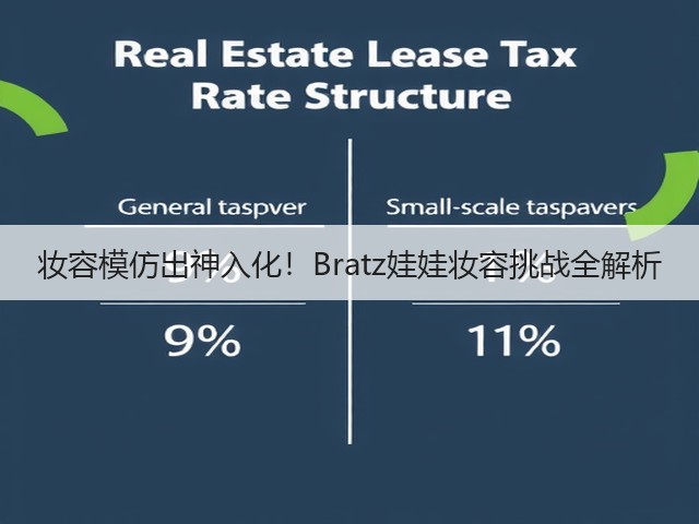 妆容模仿出神入化!Bratz娃娃妆容挑战全解析(图2) 妆容模仿出神入化!Bratz娃娃妆容挑战全解析(图2)