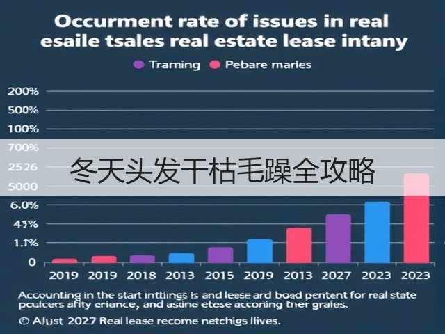 冬天头发干枯毛躁全攻略(图2) 冬天头发干枯毛躁全攻略(图2)