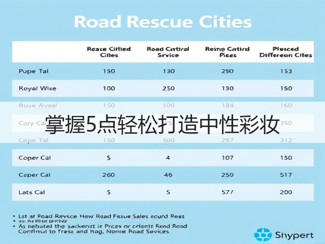 掌握5点轻松打造中性彩妆(图1) 掌握5点轻松打造中性彩妆(图1)