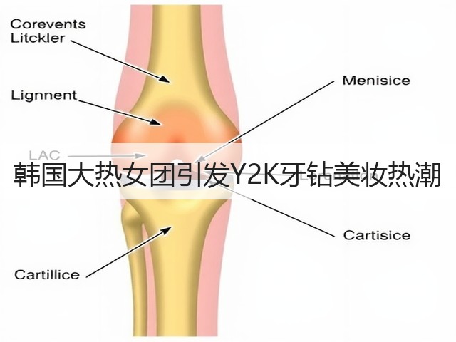 韩国大热女团引发Y2K牙钻美妆热潮(图1) 韩国大热女团引发Y2K牙钻美妆热潮(图1)