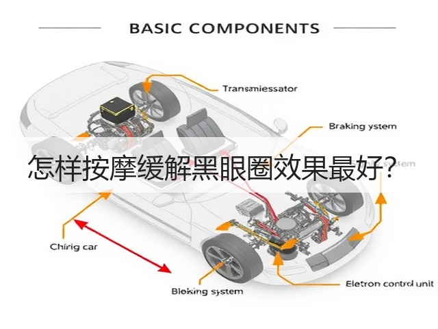 怎样按摩缓解黑眼圈效果最好?(图1) 怎样按摩缓解黑眼圈效果最好?(图1)