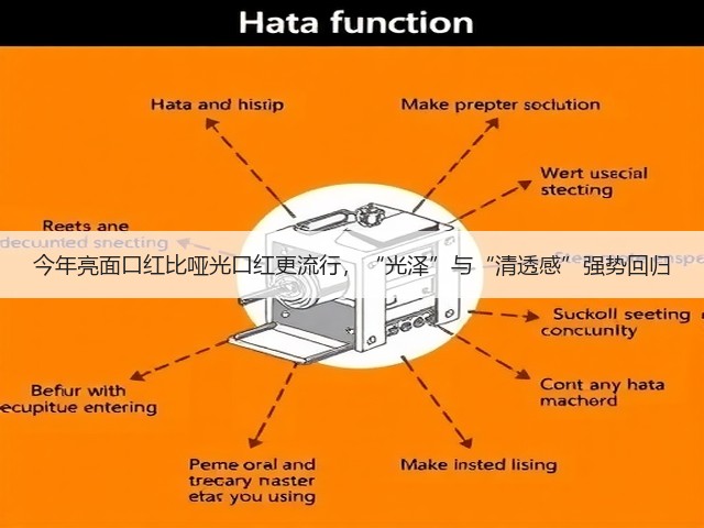 今年亮面口红比哑光口红更流行，“光泽”与“清透感”强势回归(图3)