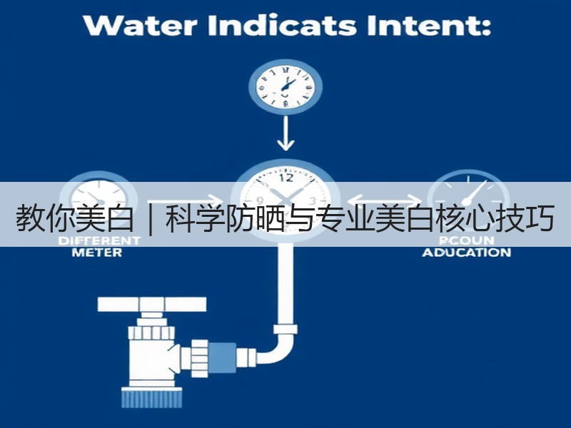 教你美白｜科学防晒与专业美白核心技巧