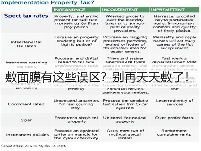 敷面膜有这些误区？别再天天敷了！(图3)