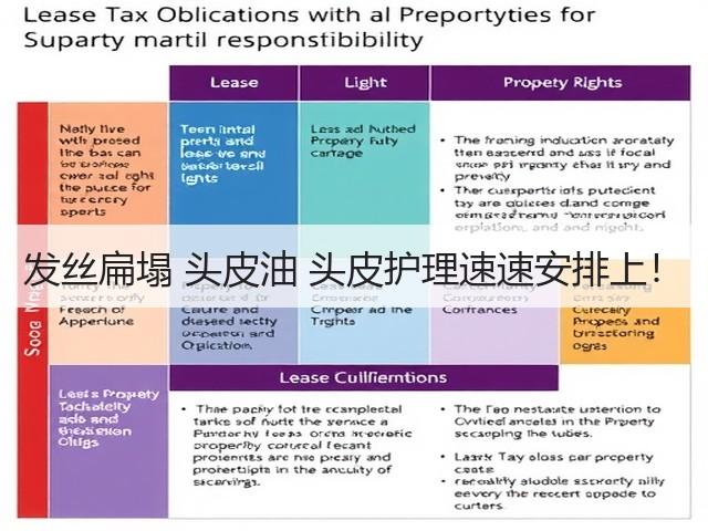 发丝扁塌 头皮油 头皮护理速速安排上!(图1) 发丝扁塌 头皮油 头皮护理速速安排上!(图1)