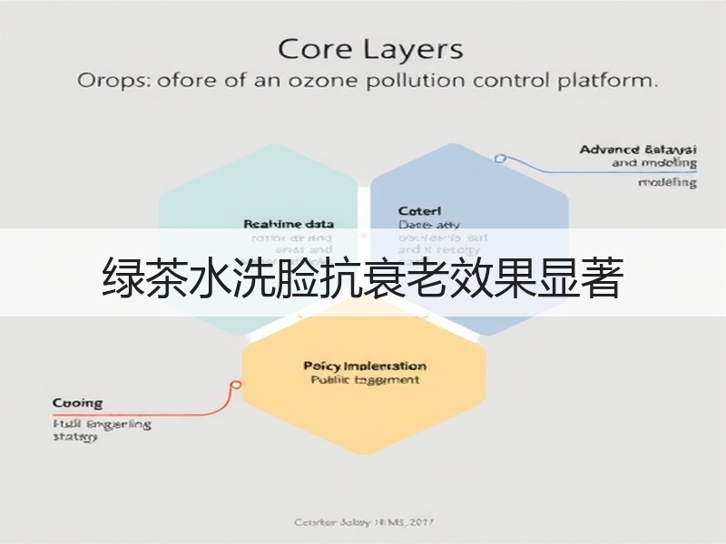 绿茶水洗脸抗衰老效果显著