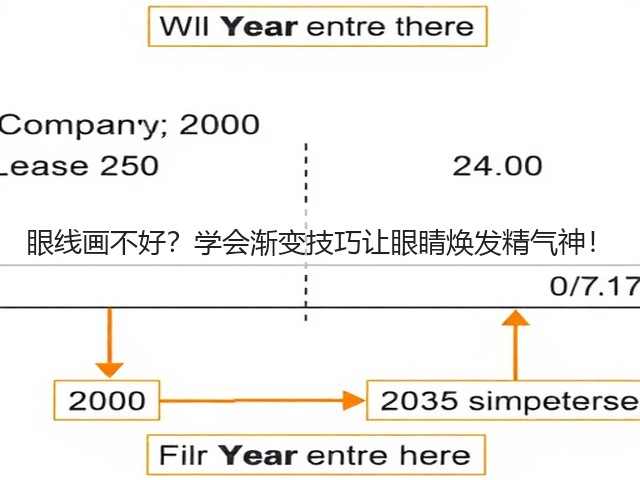 眼线画不好?学会渐变技巧让眼睛焕发精气神!(图2) 眼线画不好?学会渐变技巧让眼睛焕发精气神!(图2)