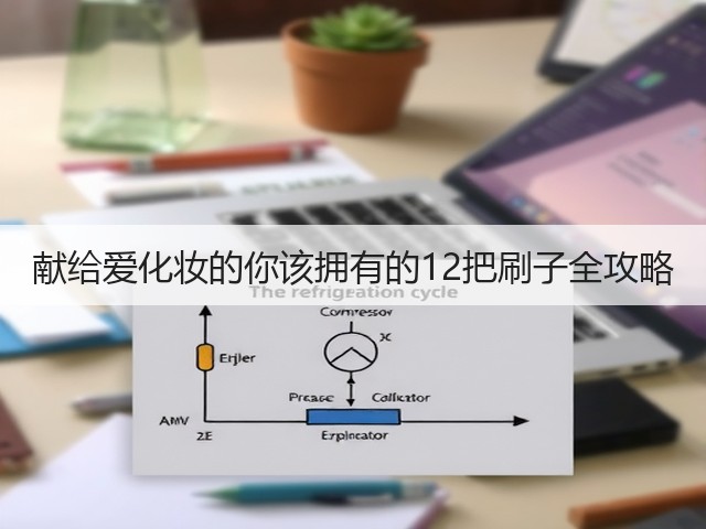 献给爱化妆的你该拥有的12把刷子全攻略(图1) 献给爱化妆的你该拥有的12把刷子全攻略(图1)