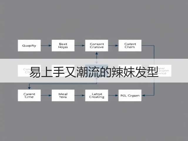 易上手又潮流的辣妹发型(图3) 易上手又潮流的辣妹发型(图3)
