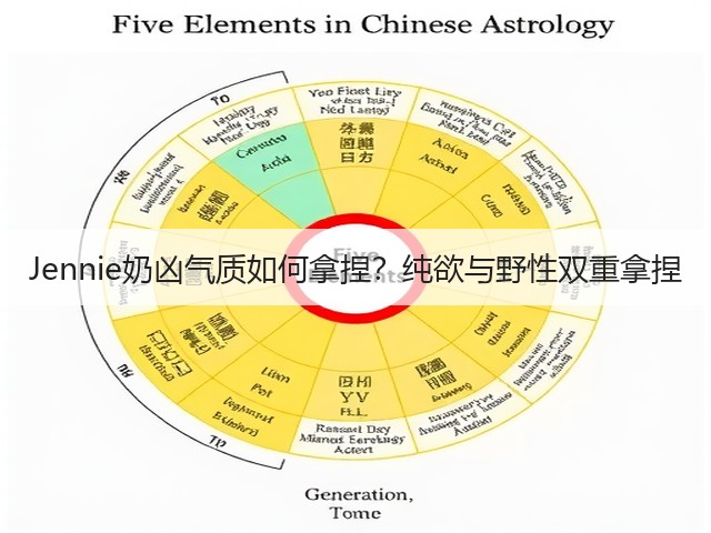 Jennie奶凶气质如何拿捏?纯欲与野性双重拿捏(图1) Jennie奶凶气质如何拿捏?纯欲与野性双重拿捏(图1)