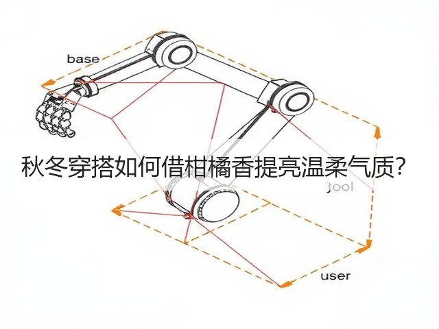 秋冬穿搭如何借柑橘香提亮温柔气质?(图1) 秋冬穿搭如何借柑橘香提亮温柔气质?(图1)