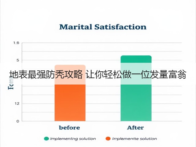 地表最强防秃攻略 让你轻松做一位发量富翁(图1) 地表最强防秃攻略 让你轻松做一位发量富翁(图1)