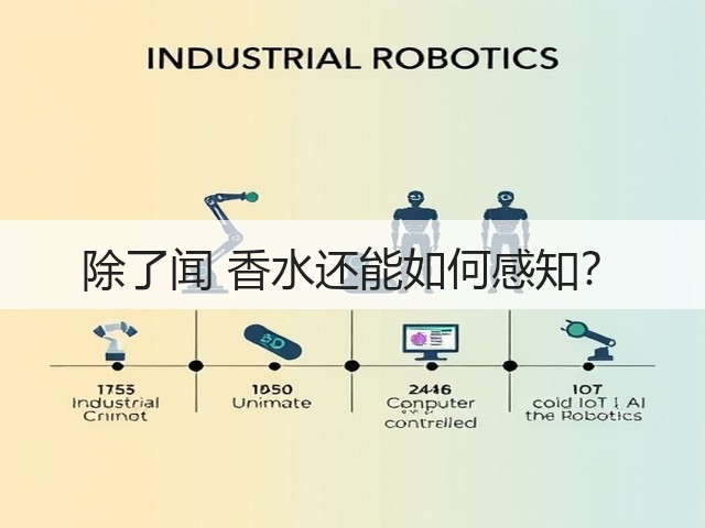 除了闻 香水还能如何感知？(图1)