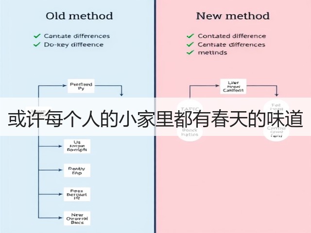 或许每个人的小家里都有春天的味道(图2) 或许每个人的小家里都有春天的味道(图2)