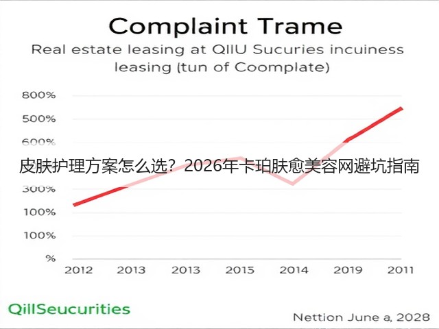 皮肤护理方案怎么选?2026年卡珀肤愈美容网避坑指南(图1) 皮肤护理方案怎么选?2026年卡珀肤愈美容网避坑指南(图1)