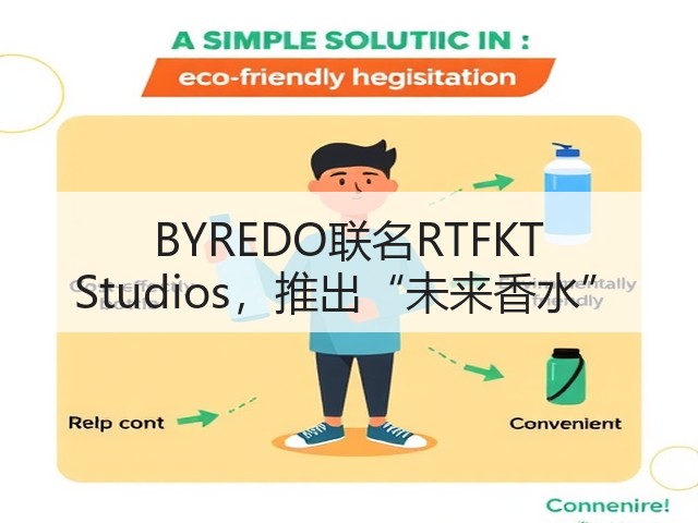 BYREDO联名RTFKT Studios，推出“未来香水”(图3)