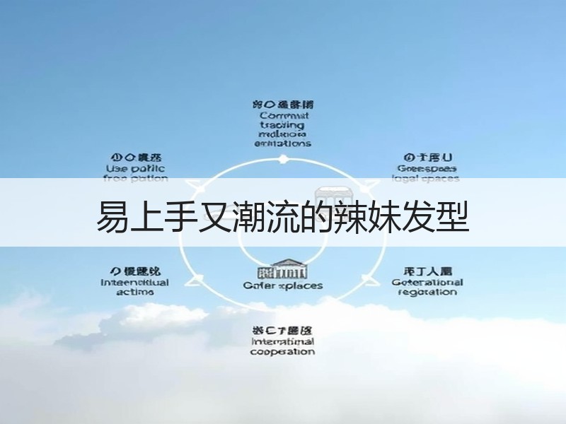 易上手又潮流的辣妹发型