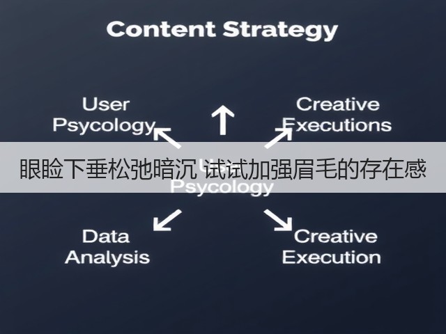 眼睑下垂松弛暗沉 试试加强眉毛的存在感(图2)