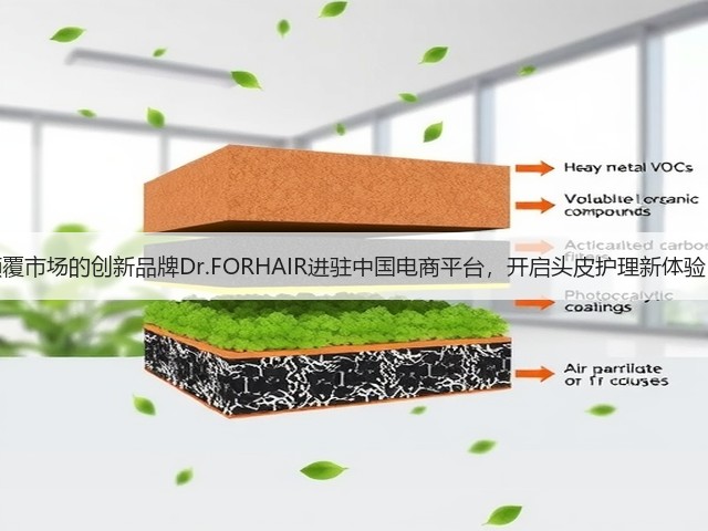 颠覆市场的创新品牌Dr.FORHAIR进驻中国电商平台,开启头皮护理新体验!(图2) 颠覆市场的创新品牌Dr.FORHAIR进驻中国电商平台,开启头皮护理新体验!(图2)