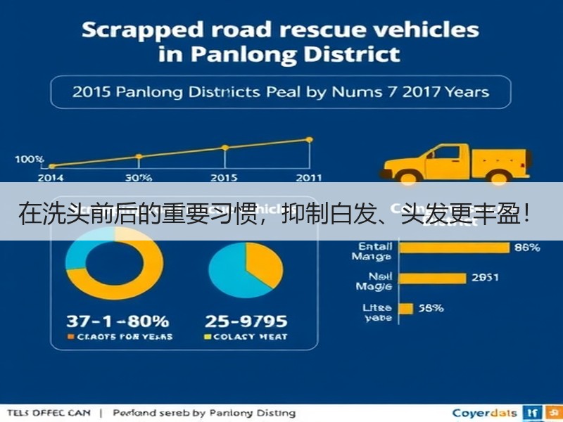 在洗头前后的重要习惯，抑制白发、头发更丰盈！