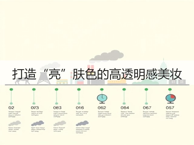 打造“亮”肤色的高透明感美妆(图3)