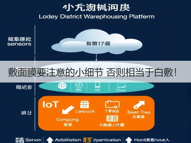 敷面膜要注意的小细节 否则相当于白敷!(图1) 敷面膜要注意的小细节 否则相当于白敷!(图1)