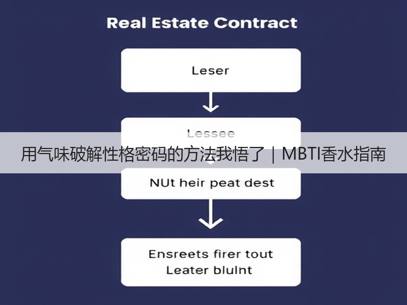 用气味破解性格密码的方法我悟了｜MBTI香水指南