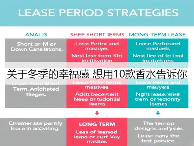 关于冬季的幸福感 想用10款香水告诉你(图3) 关于冬季的幸福感 想用10款香水告诉你(图3)