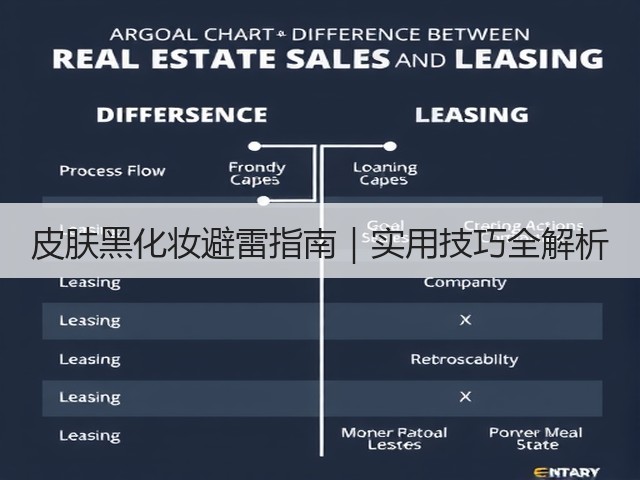 皮肤黑化妆避雷指南｜实用技巧全解析(图1)