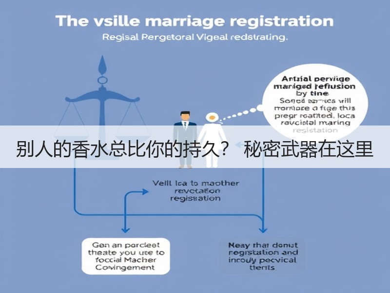 别人的香水总比你的持久？ 秘密武器在这里