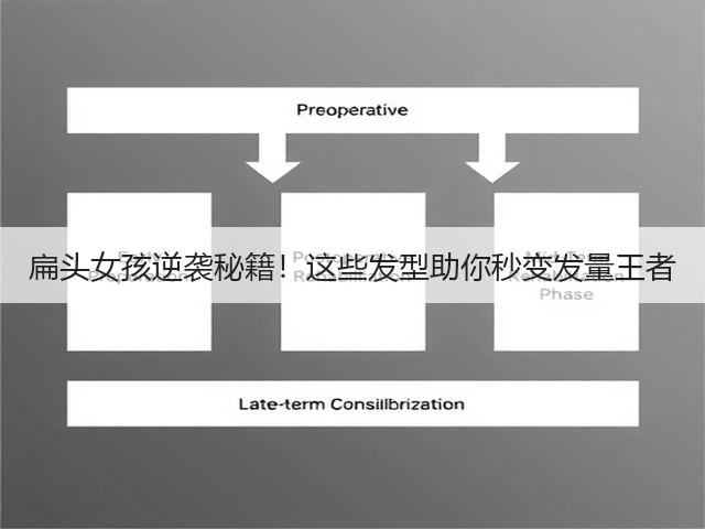 扁头女孩逆袭秘籍!这些发型助你秒变发量王者(图3) 扁头女孩逆袭秘籍!这些发型助你秒变发量王者(图3)
