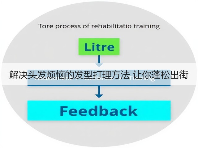 解决头发烦恼的发型打理方法 让你蓬松出街(图3) 解决头发烦恼的发型打理方法 让你蓬松出街(图3)