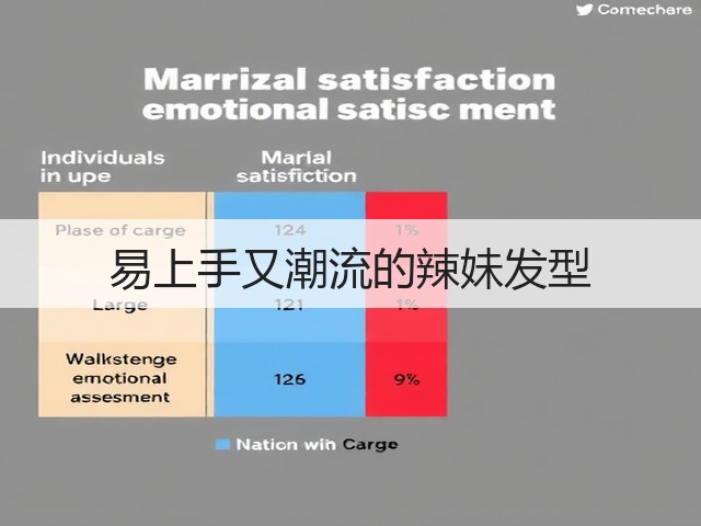 易上手又潮流的辣妹发型(图3) 易上手又潮流的辣妹发型(图3)