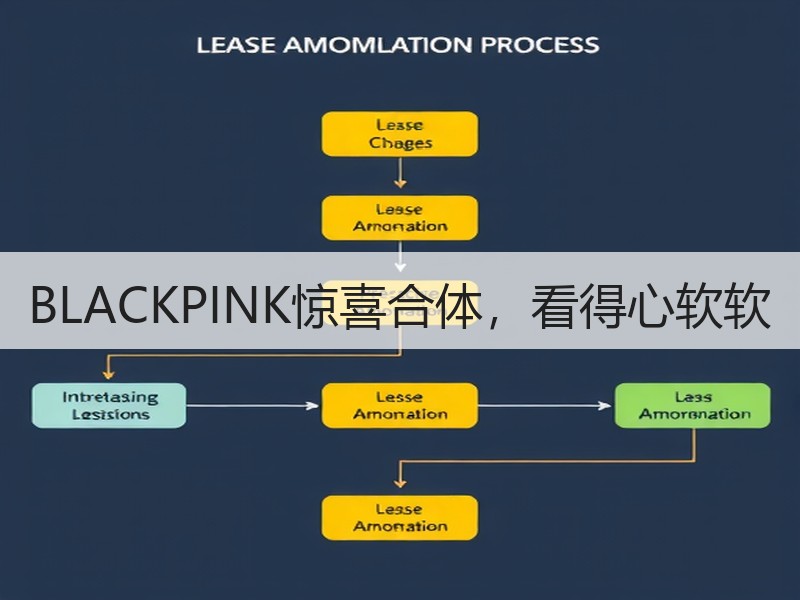 BLACKPINK惊喜合体，看得心软软