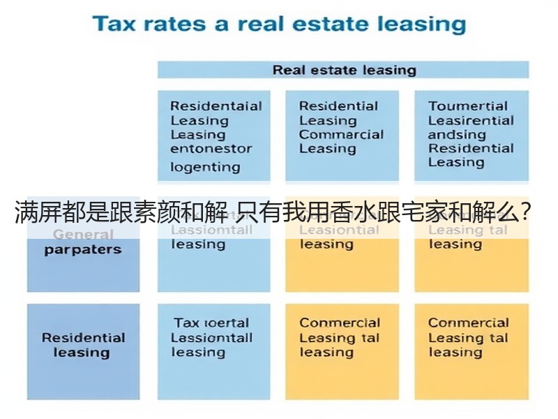 满屏都是跟素颜和解 只有我用香水跟宅家和解么？