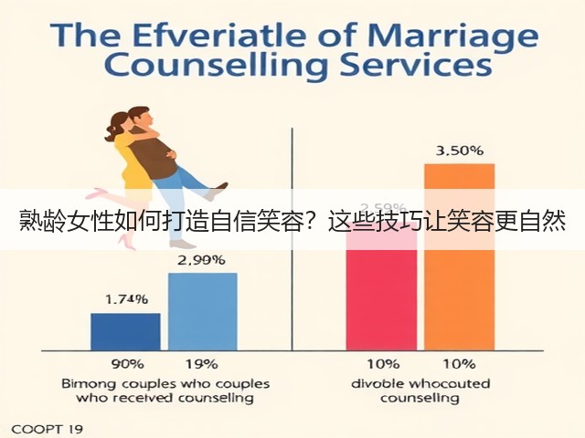 熟龄女性如何打造自信笑容?这些技巧让笑容更自然(图3) 熟龄女性如何打造自信笑容?这些技巧让笑容更自然(图3)