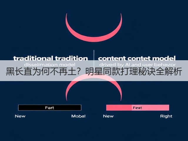 黑长直为何不再土?明星同款打理秘诀全解析(图2) 黑长直为何不再土?明星同款打理秘诀全解析(图2)