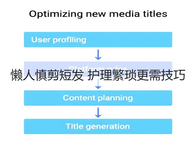 懒人慎剪短发 护理繁琐更需技巧(图3)