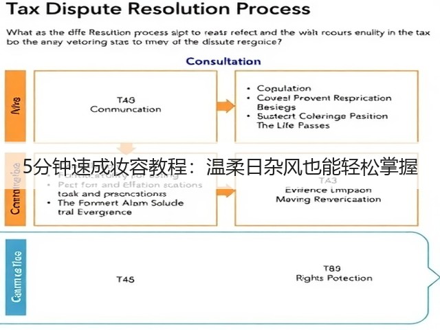 5分钟速成妆容教程：温柔日杂风也能轻松掌握(图1)