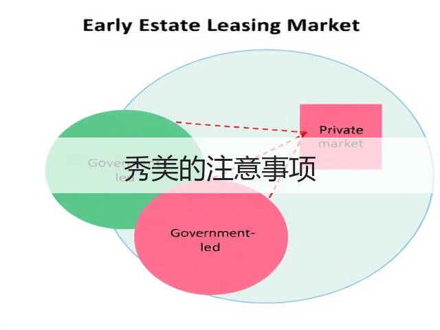 秀美的注意事项(图1)