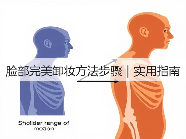 脸部完美卸妆方法步骤｜实用指南(图3)