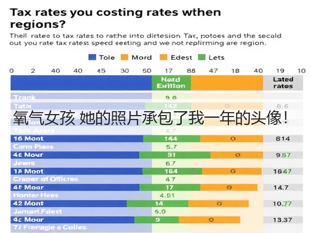 氧气女孩 她的照片承包了我一年的头像!(图1) 氧气女孩 她的照片承包了我一年的头像!(图1)