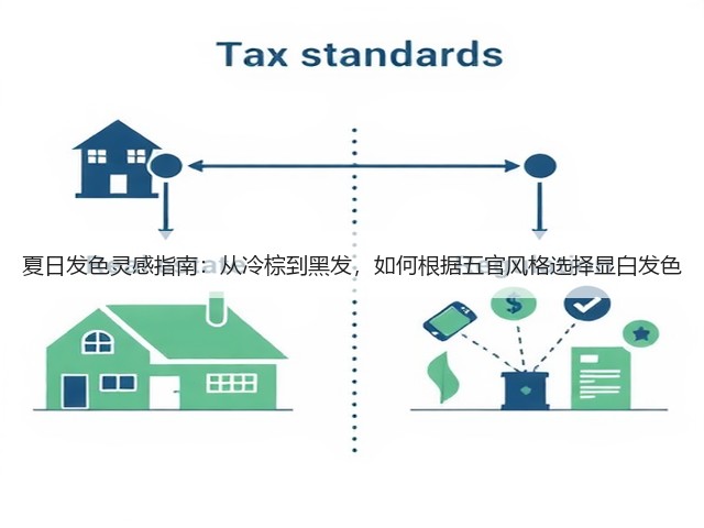 夏日发色灵感指南:从冷棕到黑发,如何根据五官风格选择显白发色(图2) 夏日发色灵感指南:从冷棕到黑发,如何根据五官风格选择显白发色(图2)