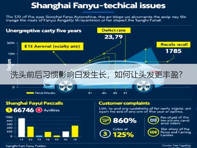 洗头前后习惯影响白发生长,如何让头发更丰盈?(图3) 洗头前后习惯影响白发生长,如何让头发更丰盈?(图3)