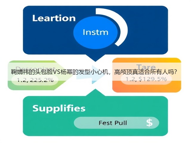 鞠婧祎的头包脸VS杨幂的发型小心机,高颅顶真适合所有人吗?(图2) 鞠婧祎的头包脸VS杨幂的发型小心机,高颅顶真适合所有人吗?(图2)