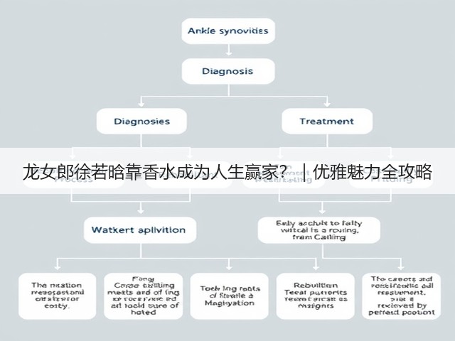 龙女郎徐若晗靠香水成为人生赢家?|优雅魅力全攻略(图2) 龙女郎徐若晗靠香水成为人生赢家?|优雅魅力全攻略(图2)