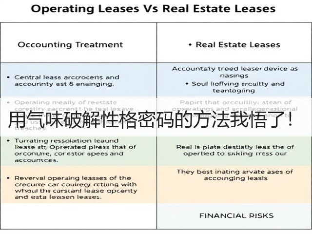 用气味破解性格密码的方法我悟了!(图3) 用气味破解性格密码的方法我悟了!(图3)